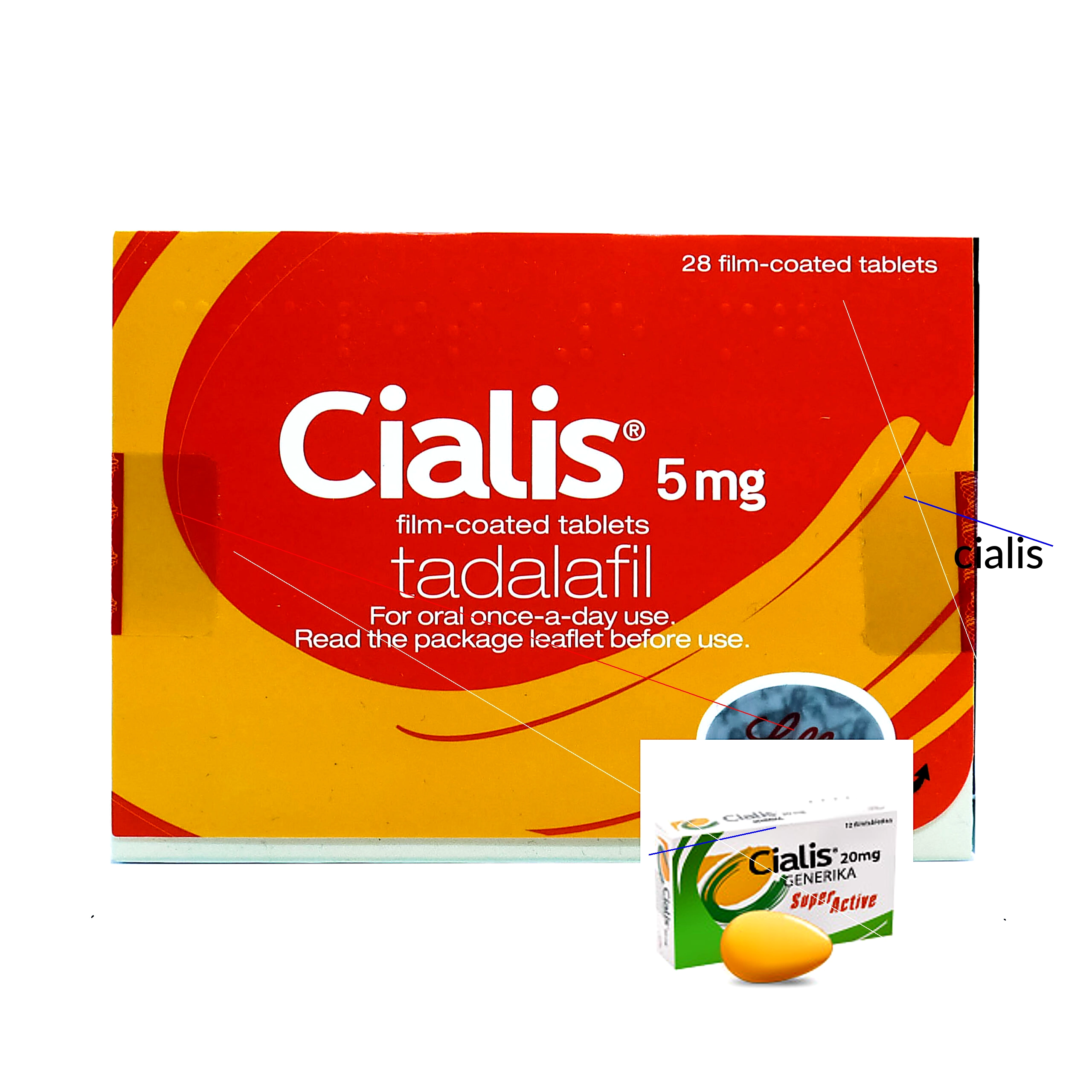 Peut-on acheter le cialis en pharmacie